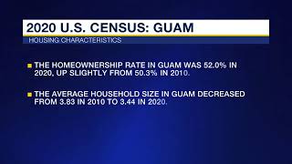 New census data reveals population profiles for Guam, CNMI