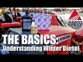 The Basics: Understanding Winter Diesel Fuel (AntiGel, Fuel Gelling & More)