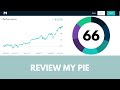 Dividend growth portfolio: Review my pie 66