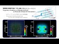 trajectory prediction of wingtip vortices an example simple 2d simulation