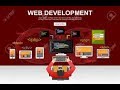 PHP-WEB CONCEPTS