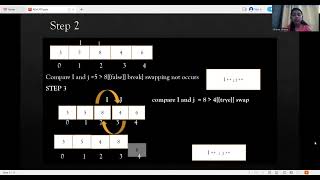 bubble sort(sorting methods) #ADA