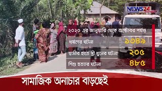 দেশে আশঙ্কাজনক হারে বাড়ছে সামাজিক নানা অপরাধের ঘটনা 19Nov.20|| Social Crime