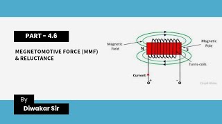 4.6 MAGNETO MOTIVE FORCE \u0026 RELUCTANCE | @DiwakarITIStudyPoint