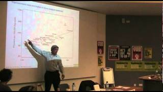The Spirit Level: Why Equality is Better for Everyone - Richard Wilkinson - Marxism 2011