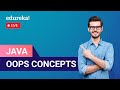 Java OOPs Concepts in 60 Minutes | Object Oriented Programming | Java Tutorial  | Edureka Live
