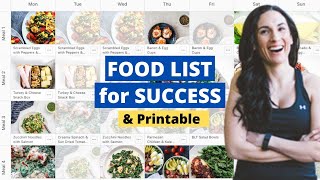 Intermittent Fasting Meal Plan + Foods to Eat 🤔 💭 | Intermittent Fasting for Beginners