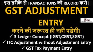 GST INPUT OUTPUT ADJUSTMENT ENTRY IN TALLY| ITC ADJUSTMENT ENTRY IN TALLY | GST WORKING IN TALLY