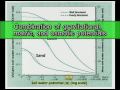 agpr201 13 15 soil water potential log scale