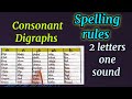 Digraphs with Examples | English reading rules | Digraphs