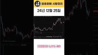 [암호화폐 일일시황] 국내 가상화폐 거래대금 14.9조, 국내 증시와 맞먹는 규모 | #비트코인 #이더리움 #리플 #암호화폐 #BTC #ETH #XRP