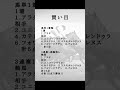 【福島記念】最終予想と買い目発表！先週、重賞で3連複145.9倍を的中！！ぜひ参考に！