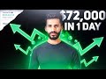 I Made $72k Trading with this Strategy | Full Breakdown