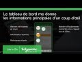 Découvrez Ecostruxure Asset Advisor | Schneider Electric France