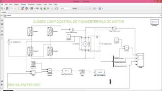 matlab closed loop control of converter fed dc motor