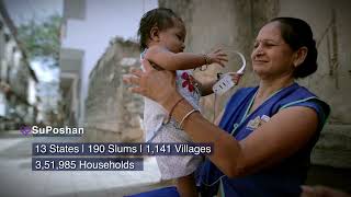 Adani Foundation - CSR Film 2023 | #GrowthWithGoodness