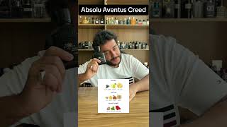 Absolu Aventus Creed