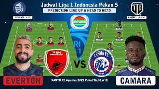 🔴 PSM VS AREMA 🔥 PREDIKSI LINE UP & JADWAL LIGA 1 INDONESIA PEKAN 5