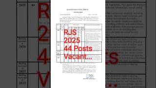 RJS 2025 Vacant Posts @PrelimsMaster  #rjs #rajasthanjudiciary