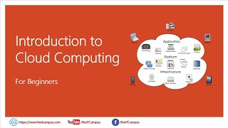 Cloud Computing Tutorial for Beginners | Cloud Computing | Introduction to Cloud Computing
