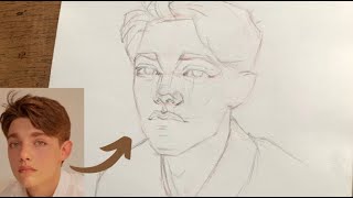 How to draw the proportions of the head using the loomis method