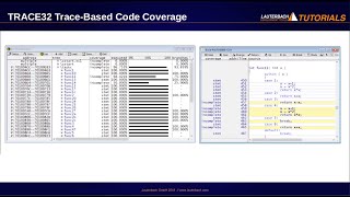TRACE32 Trace-Based Code Coverage