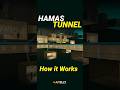 How Hamas Underground Tunnel Works #israel #gaza #tunnel