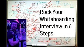 Rock your Whiteboarding Interview in 6 Steps