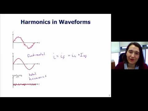 What is Total Harmonic Distortion (THD)?