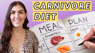 CARNIVORE DIET MEAL PLAN | Carnivore Diet Food List!