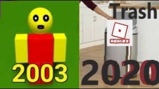 Roblox Evolution 2006 To 2018 Videos 9tube Tv