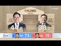 🔴live 선택 2022 제8회 전국동시지방선거 개표방송 전라북도 8부 전주mbc 중계방송 전주mbc 2200601 방송