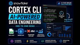 Snowflake Cortex CLI Set Up| Data Load + dbt + Analytics