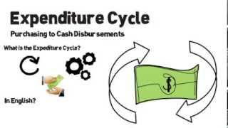 Expediture cycle