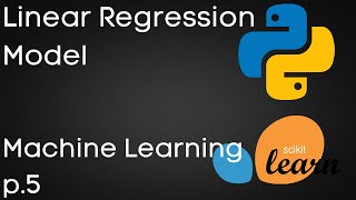 Training Linear Regression Model - Machine Learning in Python #5