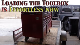 Loading a Heavy Toolbox Made Easy