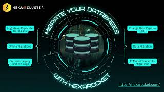 HexaRocket: The Future of Database Migration & Code Conversion