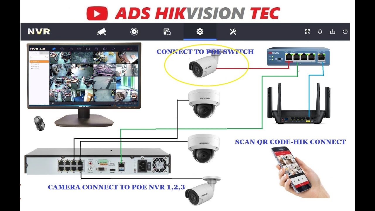 Hikvision Nvr With Poe Setup For Hdd Installation Face 52 Off