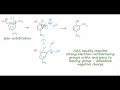 nucleophilic aromatic substitution and benzyne organic chemistry lessons