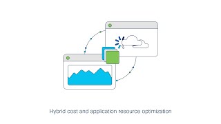 Application optimization demo