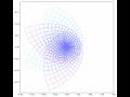 20220903 how a grid changes on the complex plane for z^n n=1 4