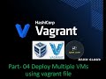 Create Multiple virtual Machines using single vagrant file -Part-03