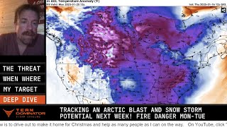 LIVE MEMBER UPDATE ON ARCTIC BLAST! Snow storm less likely?