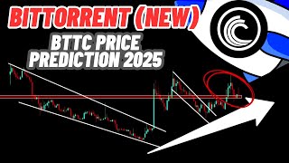 BitTorrent(New) | BTTC Price prediction 2025