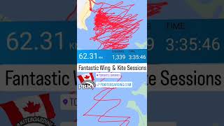 3:35hrs 63kms of FUN Wing Surfing and Kite Surfing at Cherry Beach Toronto Ontario Canada