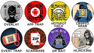 Every QR Code Phishing Trick Explained in Detail