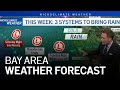 Bay Area Forecast: More Rain on the Way