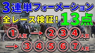 【競馬検証】3連単フォーメ13点｜地方の堅め3連単でも勝てるのか？