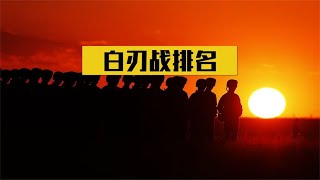 全球最能打白刃战的五个国家，中国30人横扫1000人，排名出人意料