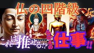 あなたの推しはどの仏？仏教の四大グループ『如来・菩薩・明王・天部』の秘密